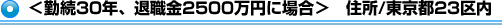 退職受取額の計算例とその手続き