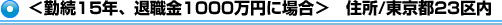 退職受取額の計算例とその手続き